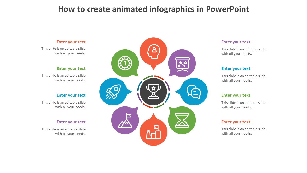 Infographic slide with a central trophy surrounded by various icons representing steps and ideas for creating animations.