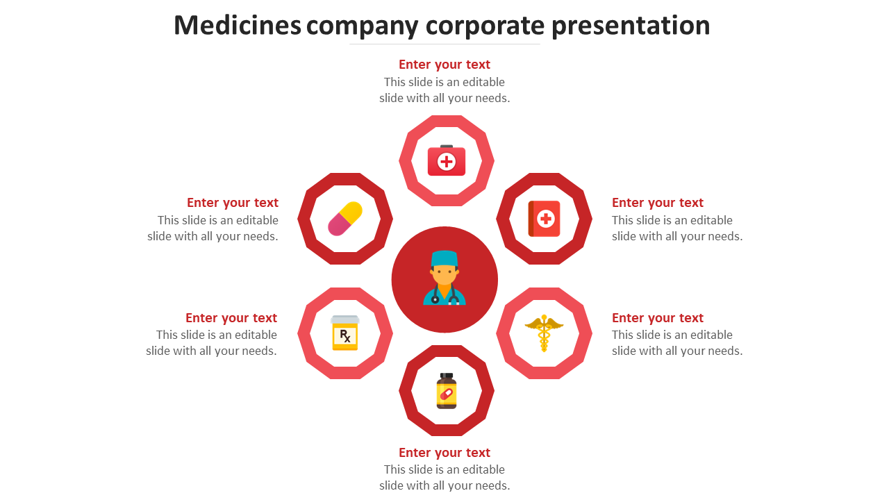 Innovative Medicines Company Corporate Presentation