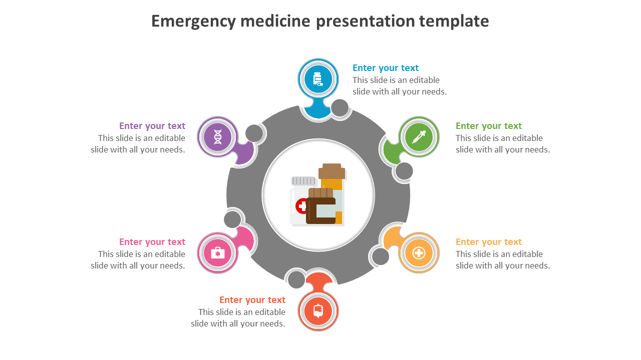 Central pill bottles surrounded by six colored icons in a circular arrangement for emergency medicine topics.