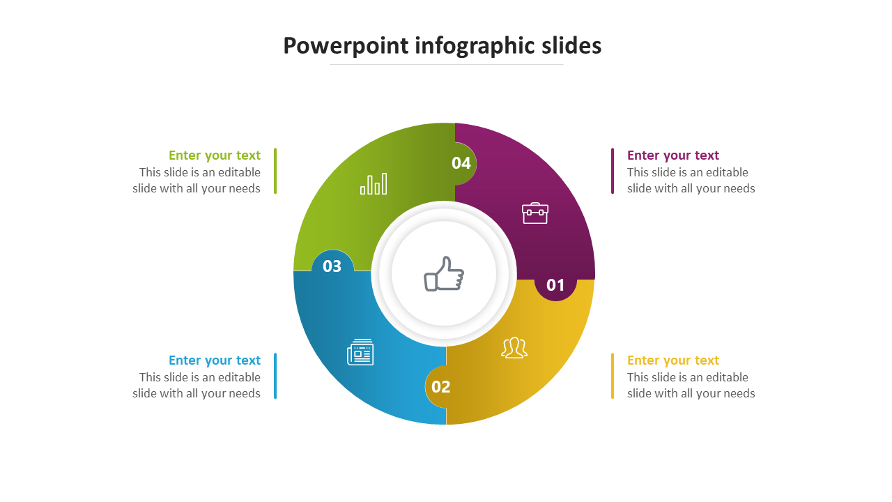 Circular infographic with four quadrants in purple, yellow, blue, and green, each labeled with icons and numbers.