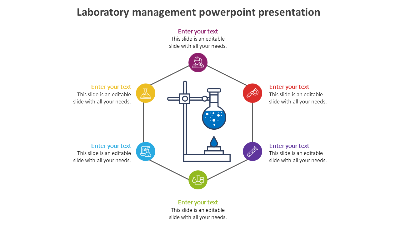 Slide for laboratory management, featuring an illustration of lab equipment surrounded by text sections with colored icons.