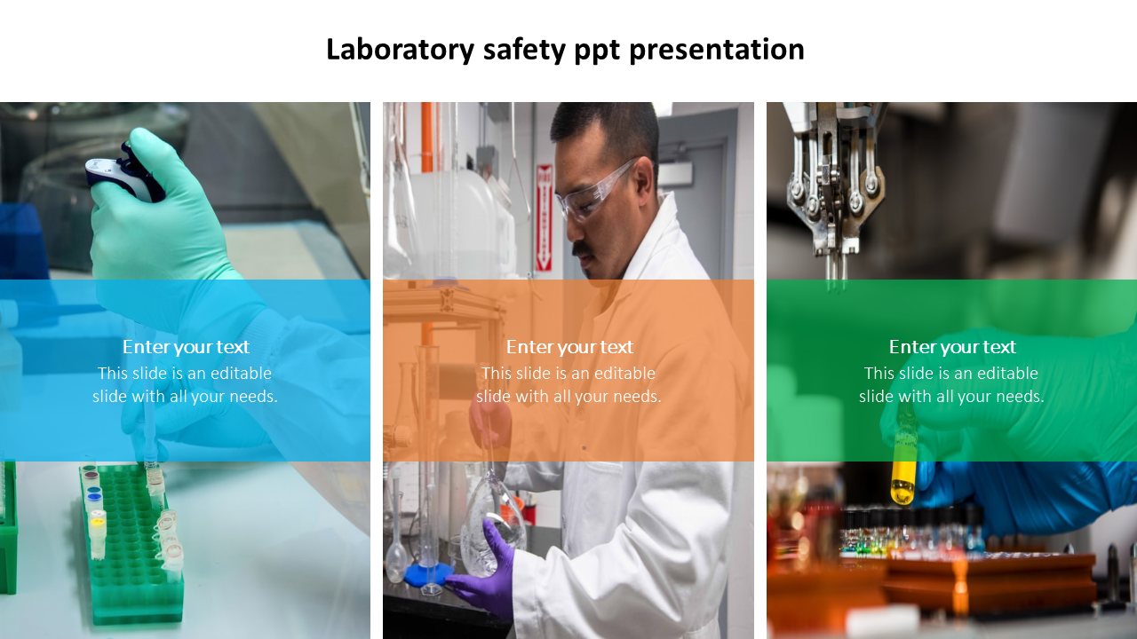 Laboratory safety slide featuring three sections with images and text boxes for content.