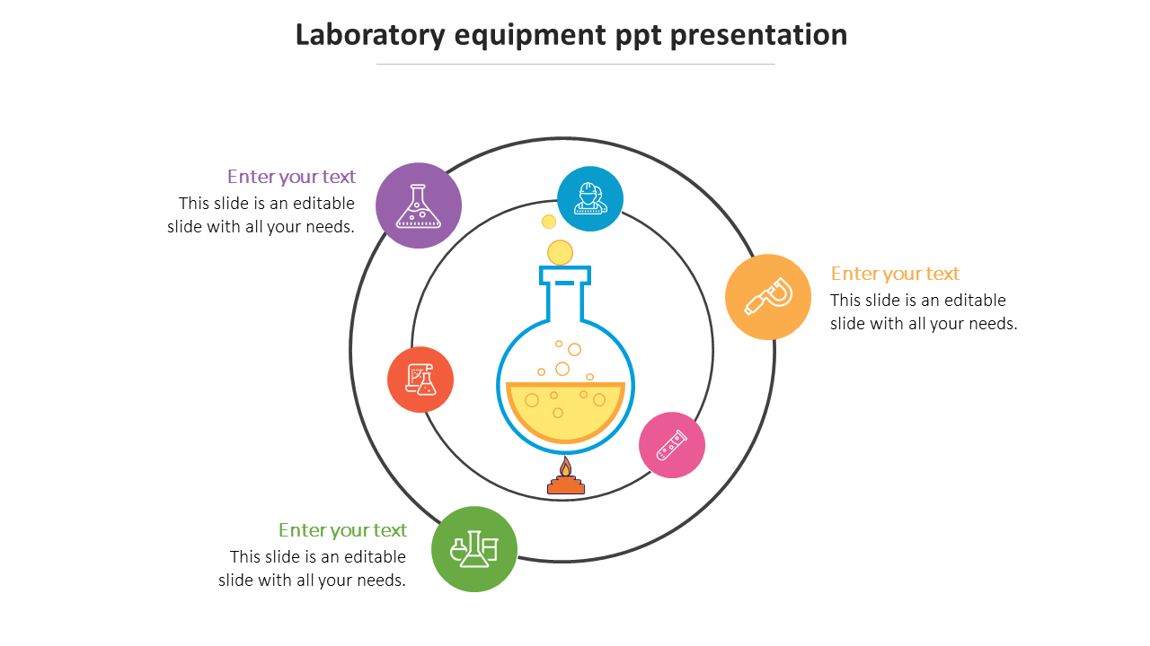 Lab flask in the center of concentric circles, surrounded by six colorful icons with text areas.