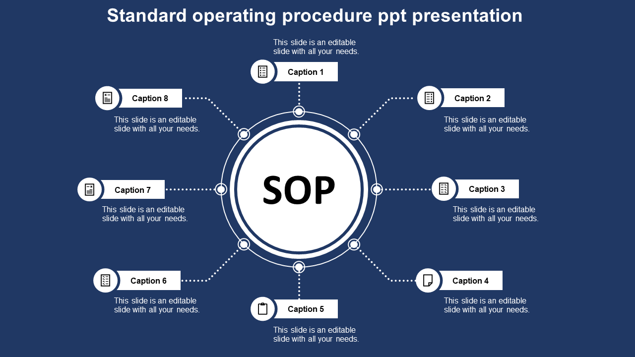 Circular diagram for standard operating procedures, featuring eight caption text sections with icons on a blue backdrop.