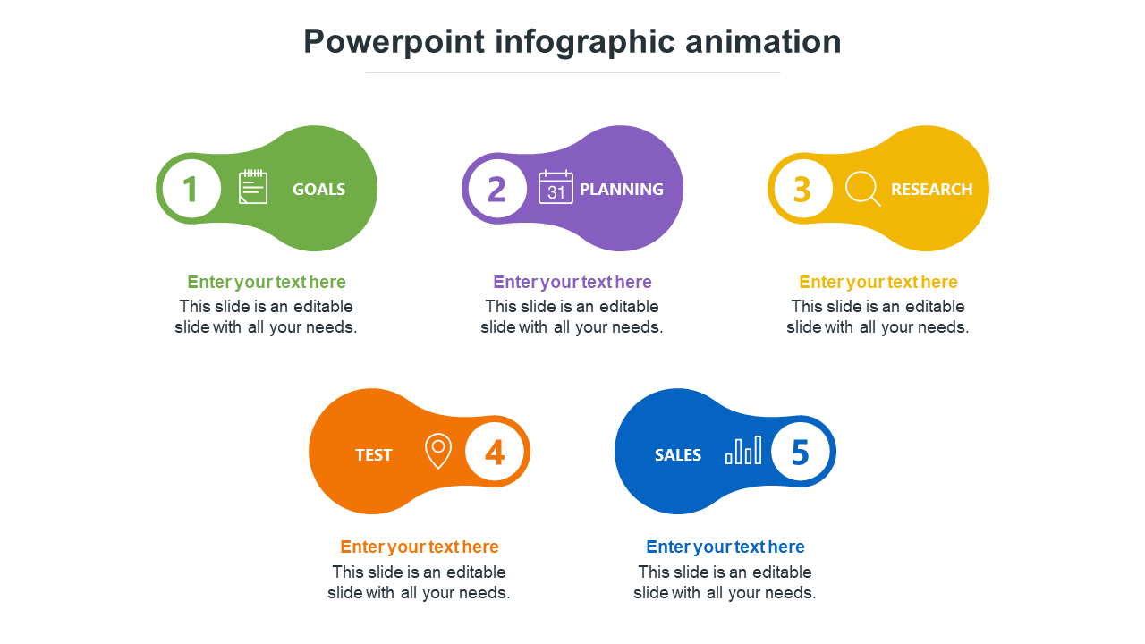 Animation infographic with five labeled sections in various colors, showing numbered steps and caption areas.