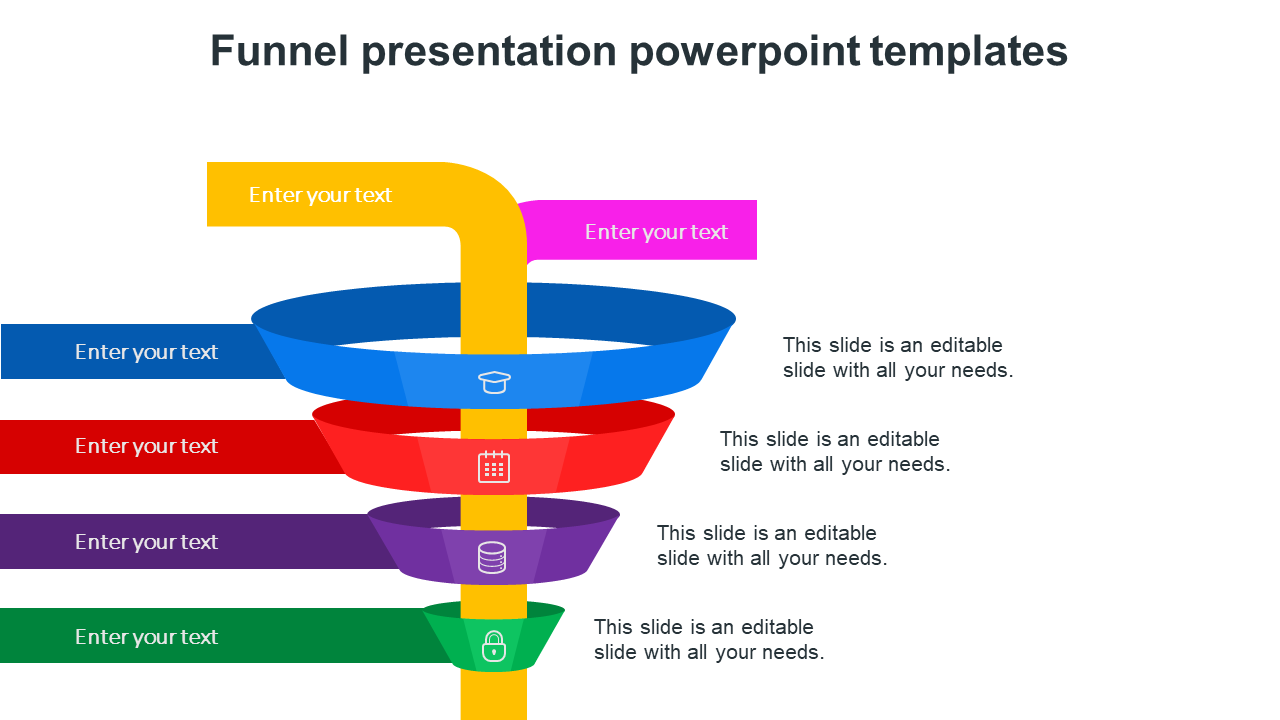 Funnel shaped graphic with blue, red, purple, and green rings, surrounding a yellow tube, each with captions on the right.