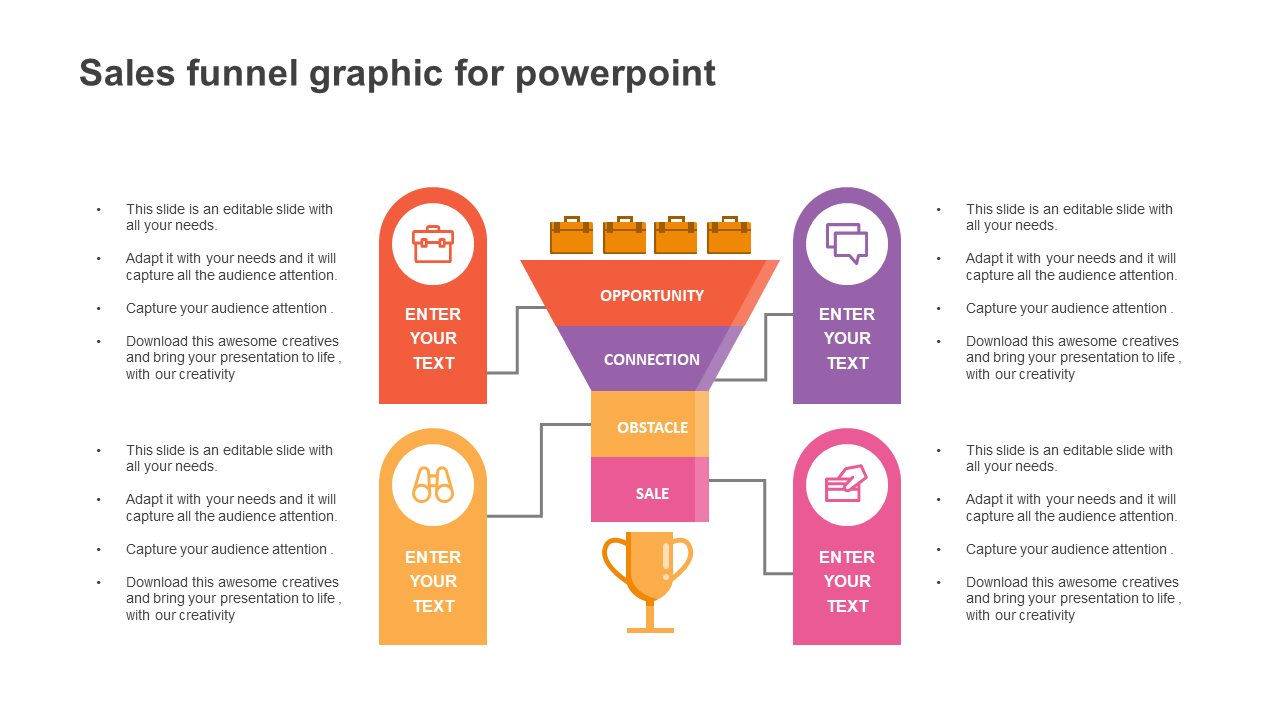 Funnel graphic with orange, purple, yellow, and pink sections, each linked to text in a semicircular arc shapes.