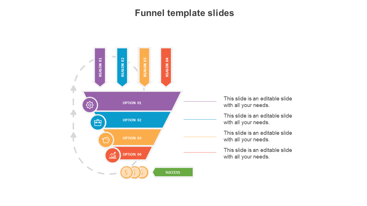 Funnel diagram with four colored layers in purple, blue, orange, and red, leading to coins and a green success box.