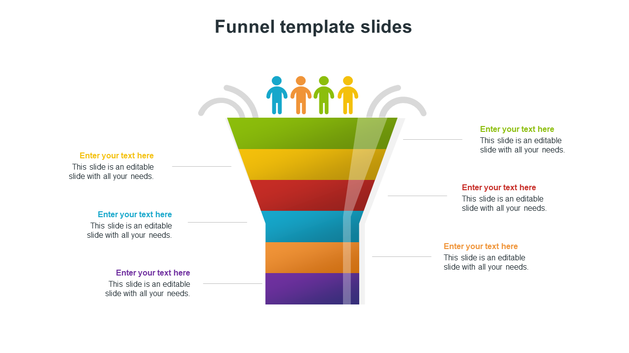 Colorful funnel diagram with people icons on top, divided into six sections, and corresponding text areas on both sides.