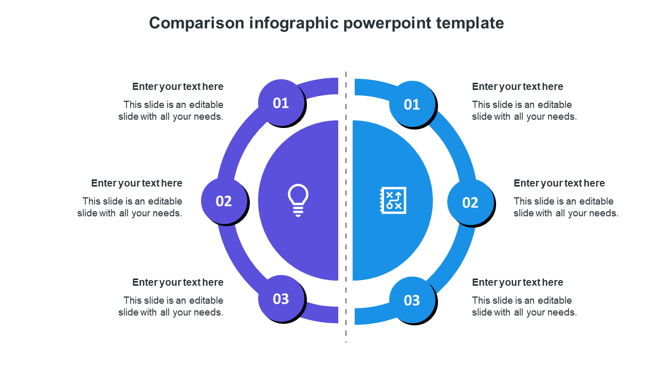 Comparison infographic slide with circular segments labeled 01, 02, and 03 on each side, highlighting two concepts.