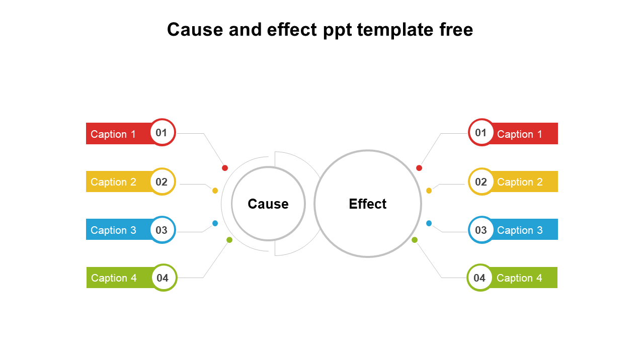 Editable Cause And Effect Powerpoint Template - vrogue.co