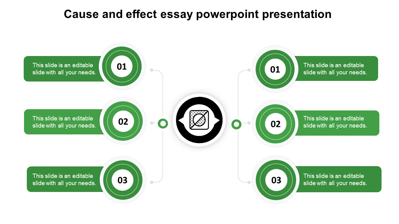 Effective Cause and Effect Essay PowerPoint Presentation