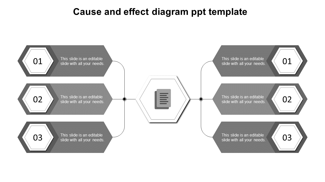 Effective Cause and Effect Diagram PPT Template Slides