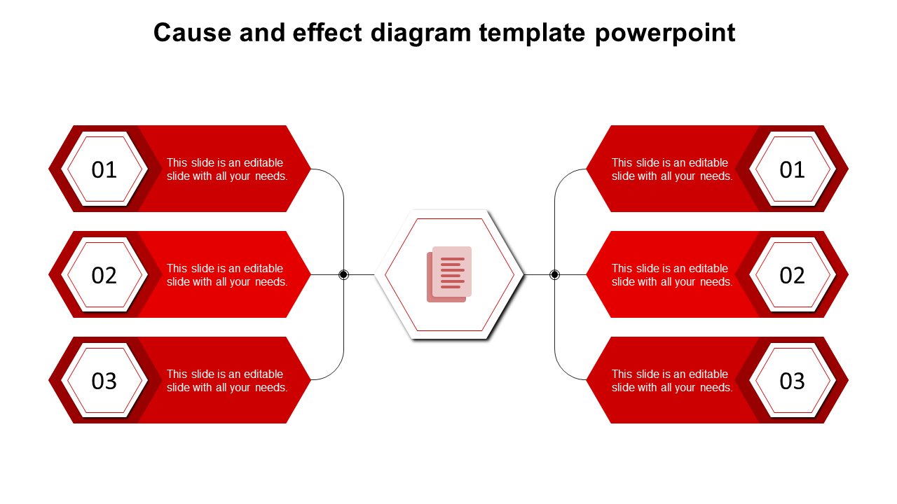 Creative Detailed Cause and Effect Diagram PPT Template