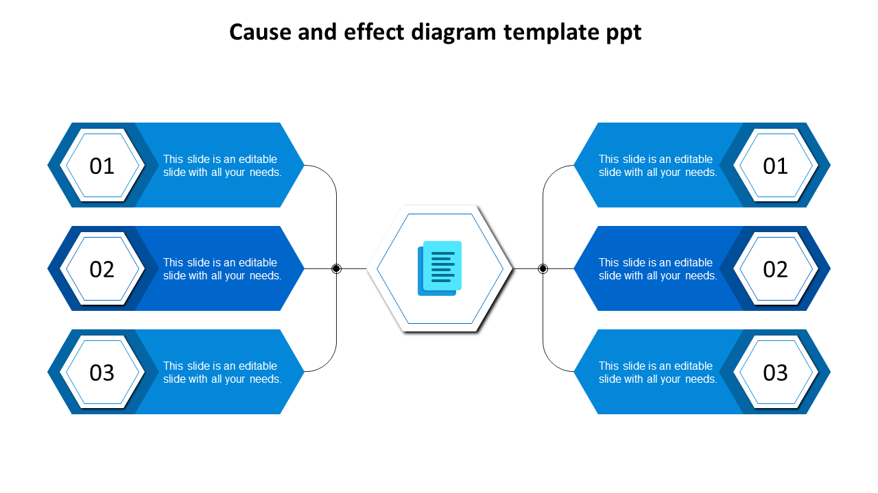 Get Cause and Effect Diagram Template PPT Presentation