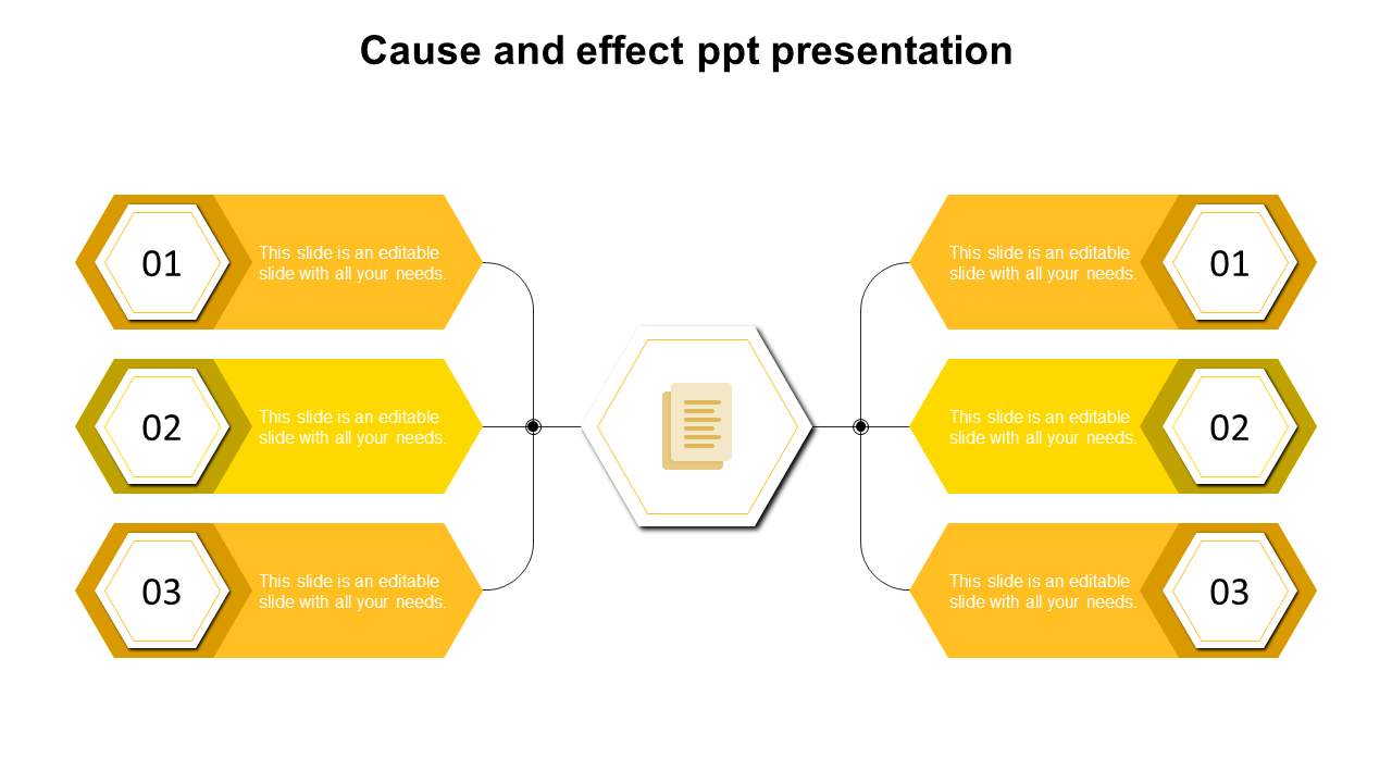 Get the Best Cause and Effect PPT Presentation Slides