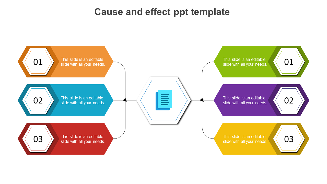 Cause and effect slide with a central icon connected to six colorful hexagons, each showing text and numbered sections.