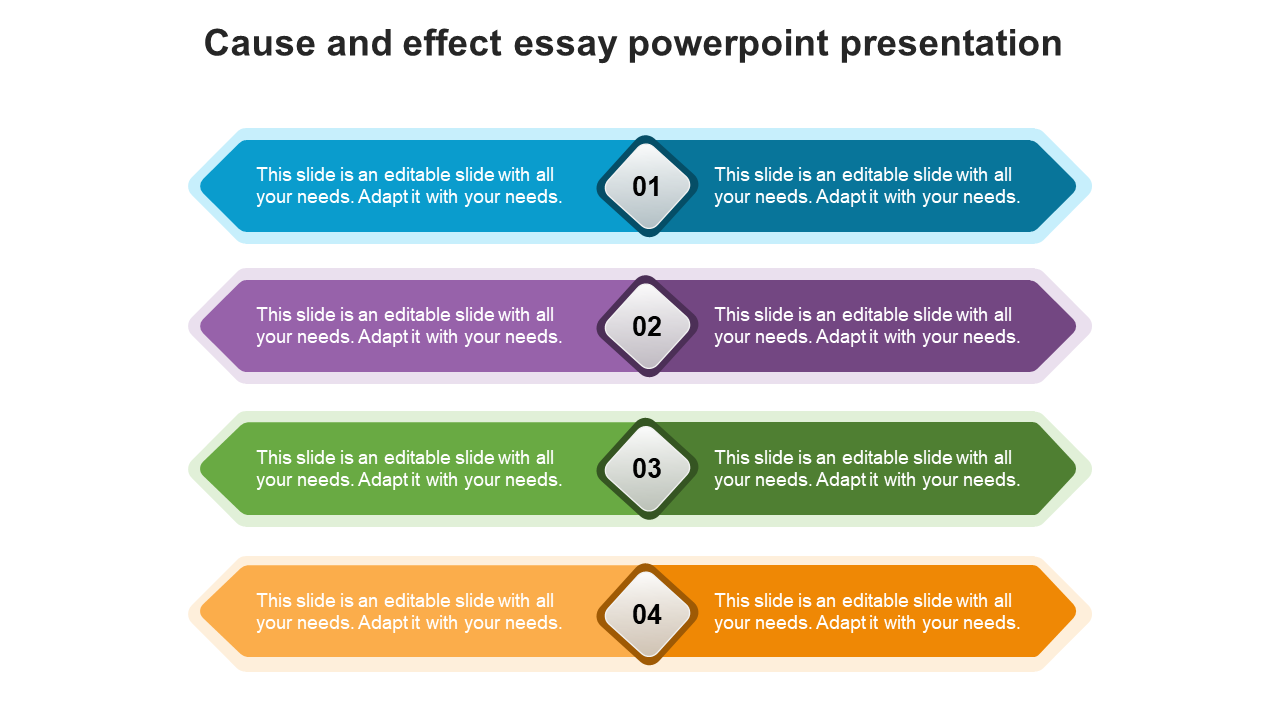 Colorful cause and effect essay slide with four horizontal segments in blue, purple, green, and orange, each with numbers.