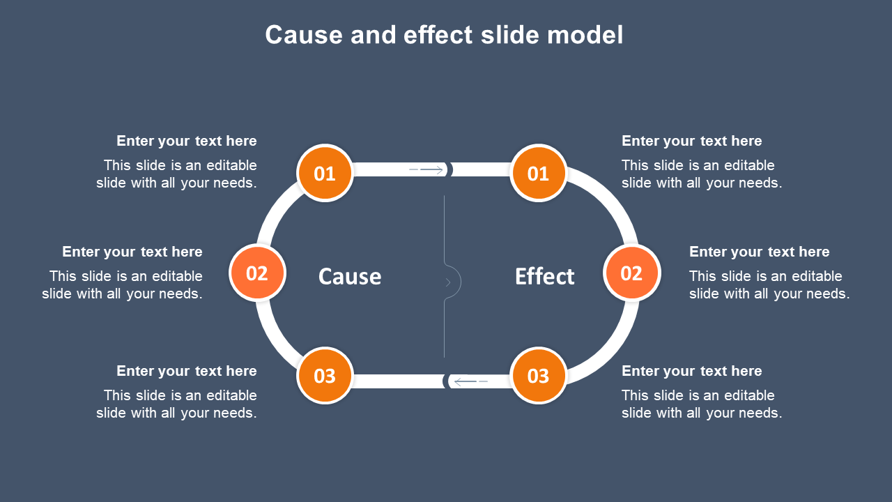 Stunning Cause And Effect Slide Model Design