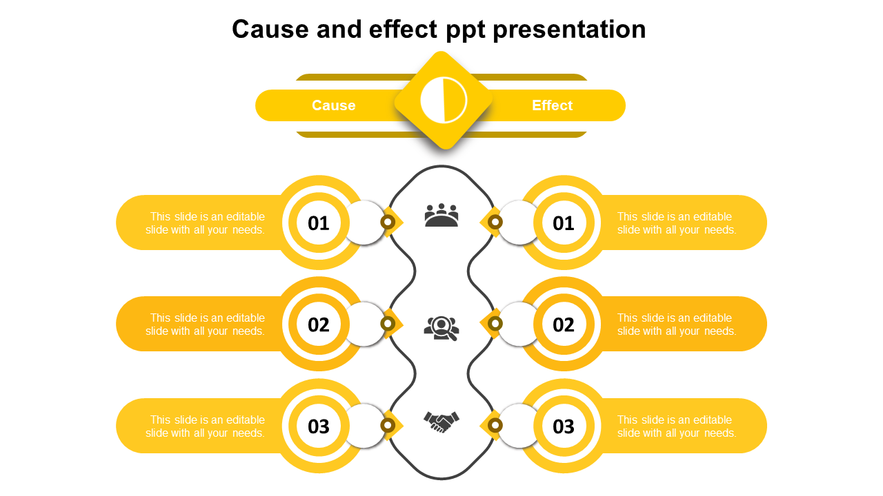 Download Unlimited Cause and Effect PPT Presentation