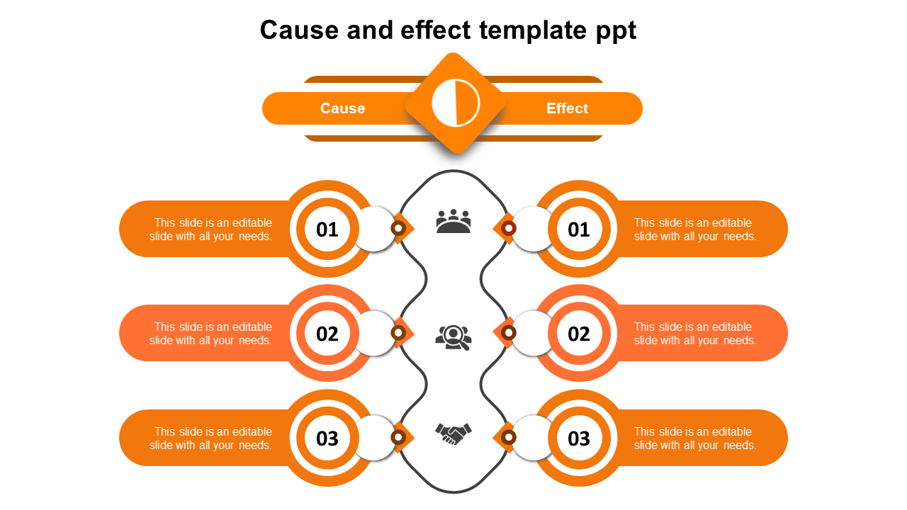 Innovative Cause and Effect Template PPT and Google Slides Presentation