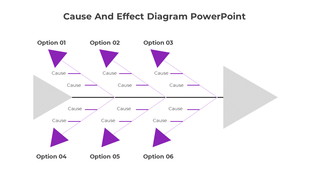 Cause And Effect Diagram PowerPoint And Google Slides