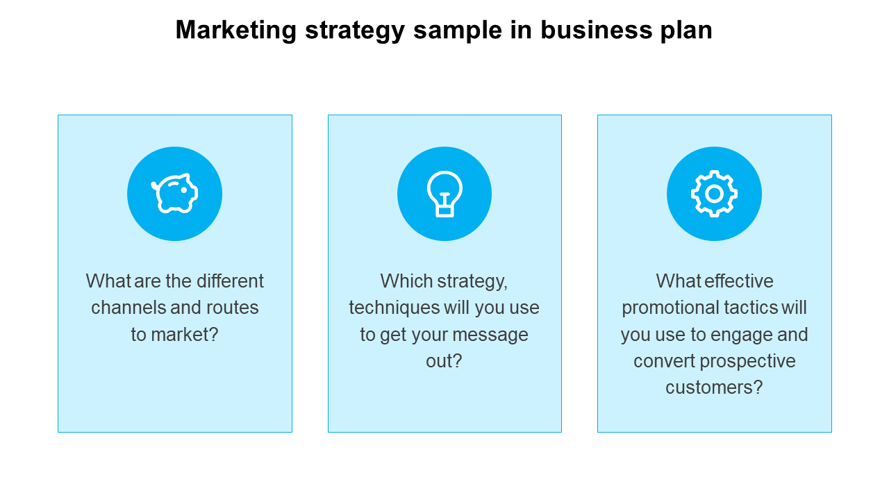 Marketing strategy slide with three blue rectangular sections, each containing an icon and a business related question.