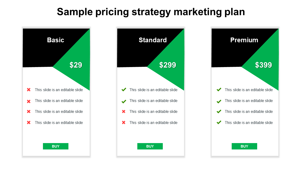 Three tier pricing strategy with black headers, and green accents, featuring checkmarks and crosses.