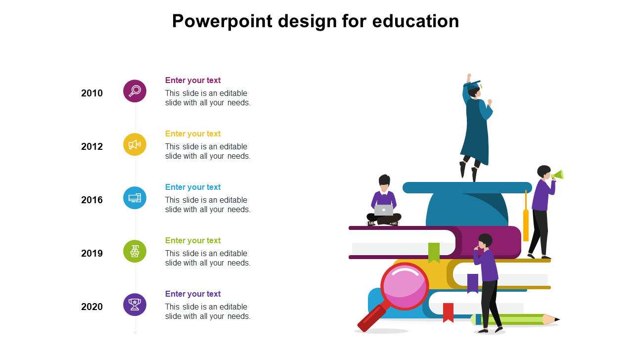 Educational timeline PowerPoint slide with key milestones from 2010 to 2020, featuring student themed illustrations.