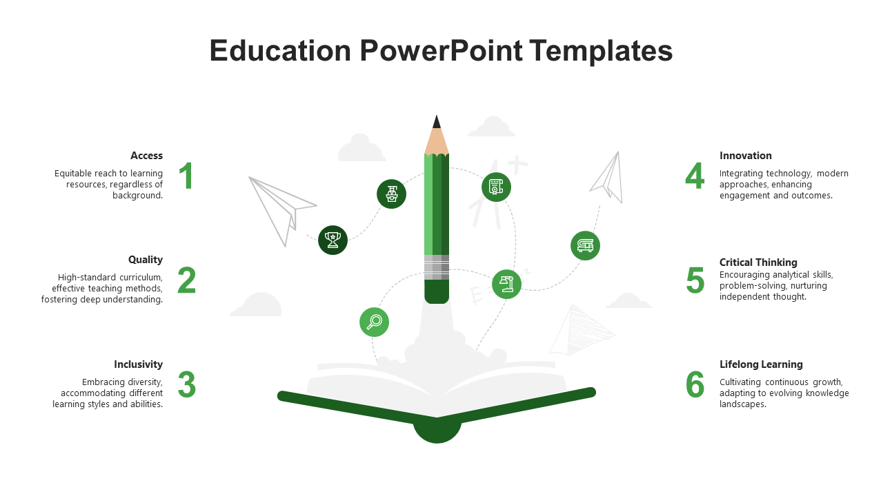 Education slide featuring a green open book with pencil at the center, and six radiating icons around it.