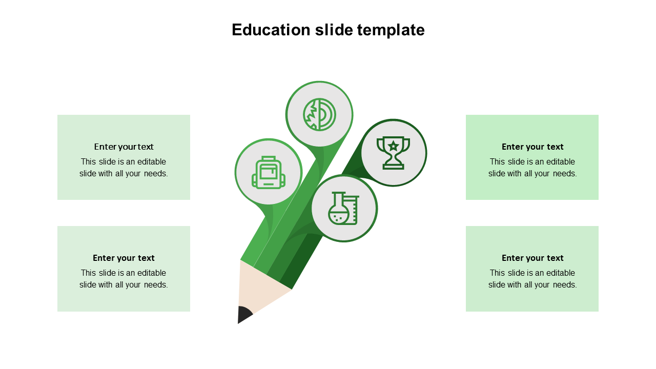 Education slide featuring a green pencil with four icons at the top, surrounded by corresponding text boxes.