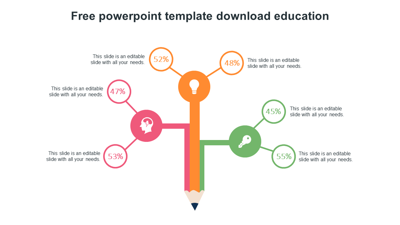 Educational PowerPoint template featuring a colorful creative pencil infographic with percentage indicators and text areas.