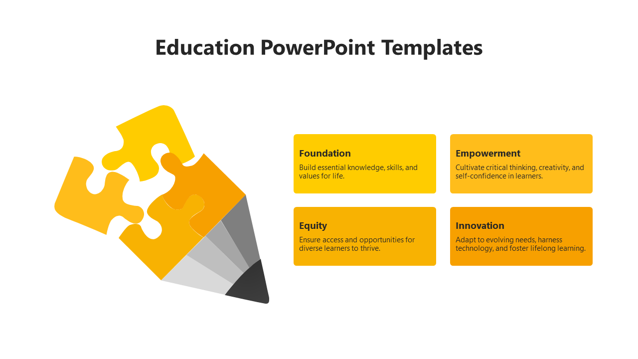 Yellow themed slide featuring a pencil combined with a puzzle piece and four key educational concepts.