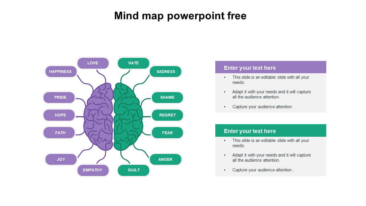 Slide featuring a brain with purple and green labeled emotions, with matching colored text boxes on the right.