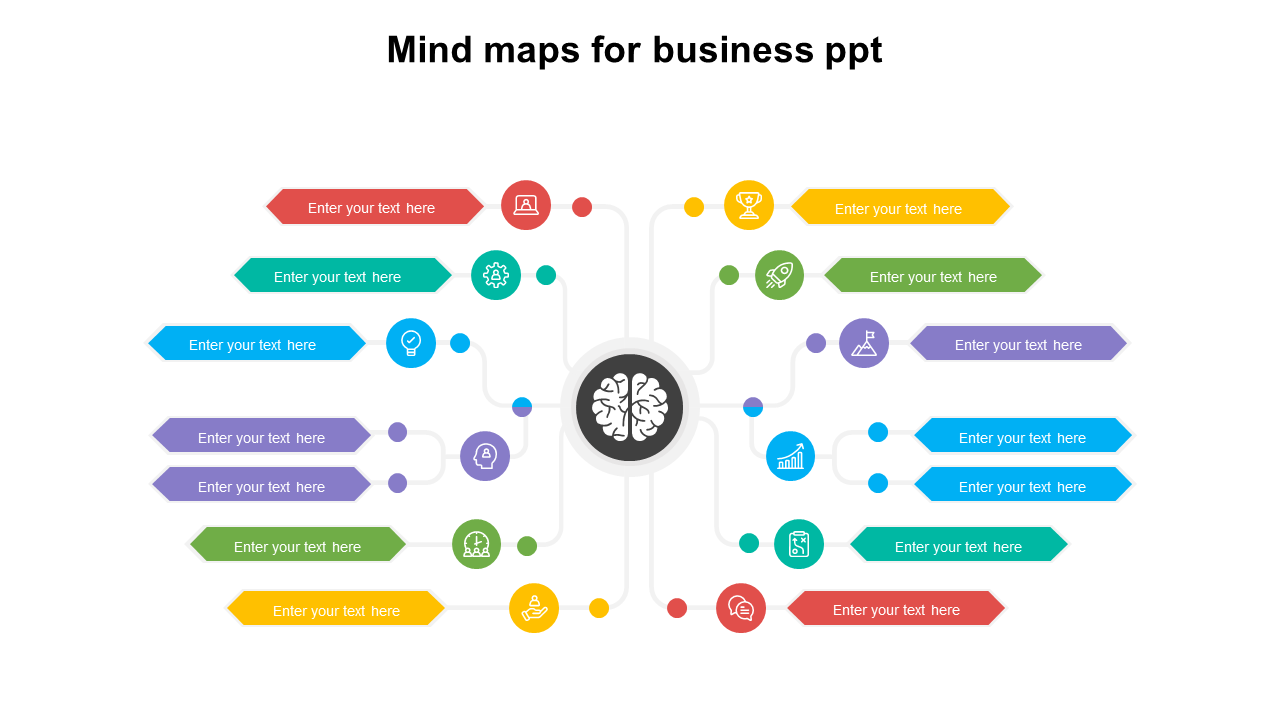 Mind map graphic with a central brain symbol and branches leading to icons with placeholder text areas on each branch.