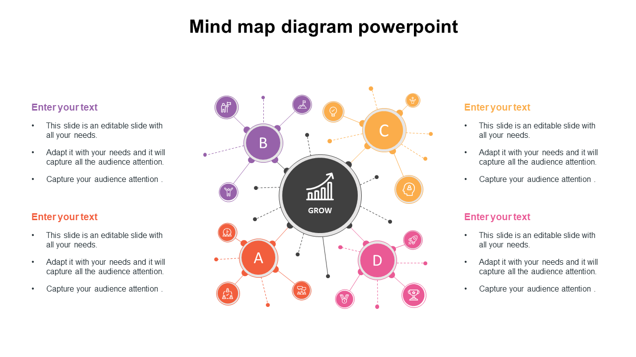 Mind map diagram with central growth icon, surrounded by four colored nodes in a radial structure.