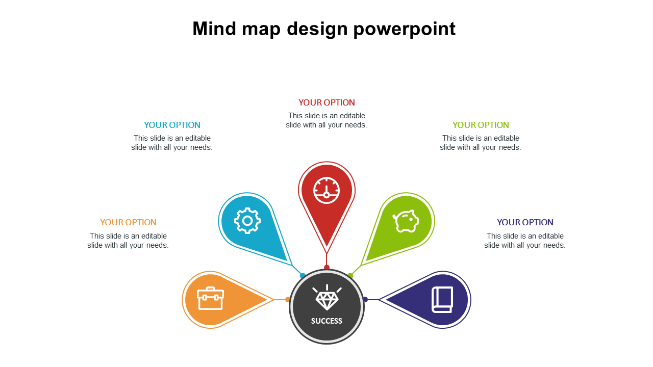 Customized Mind Map Design PowerPoint Template Design