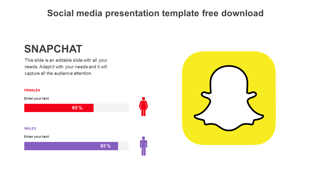 Slide showcasing Snapchat user demographics displaying percentage bars for male and female users alongside the snapchat logo.