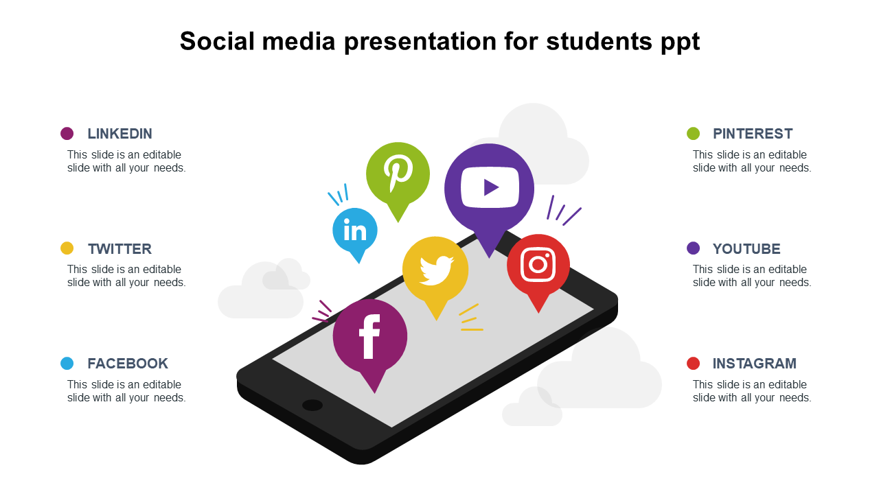 Engaging social media slide for students featuring popular platform icons on a smartphone with placeholder text.