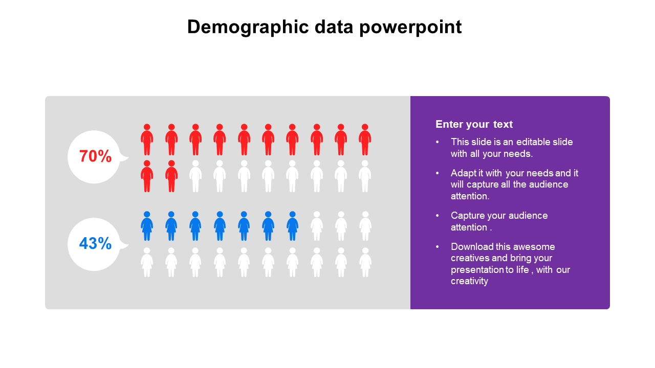 Infographic showing demographic data in a PowerPoint slide with red and blue figures with placeholder text.