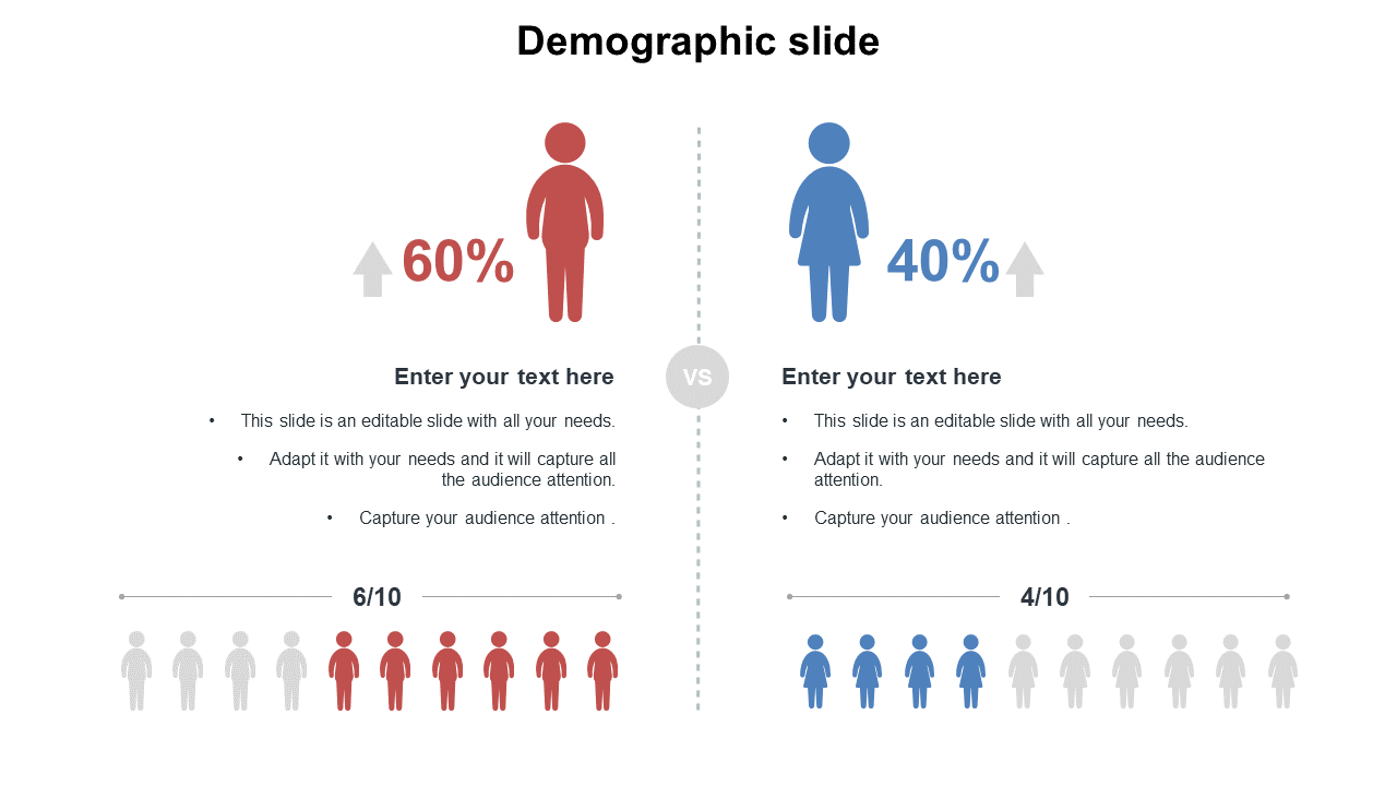 Demographic comparison slide with red male and blue female icon, with percentage values and text areas below each.