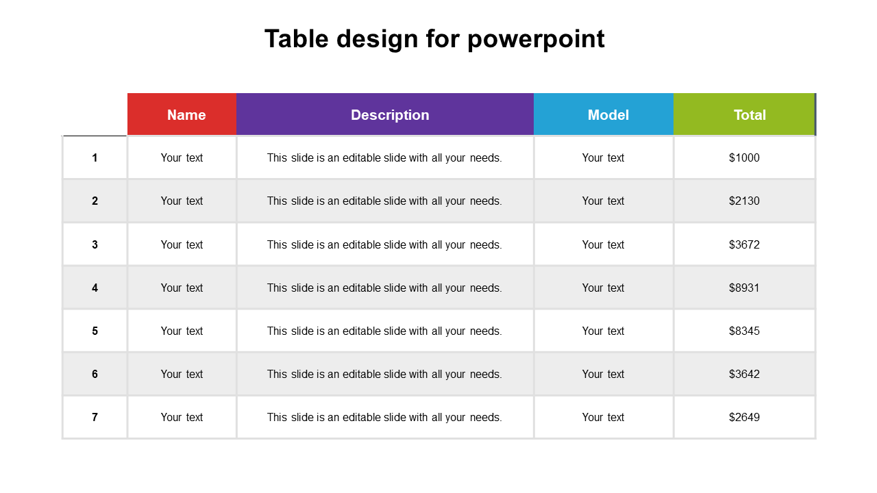 A table layout with headers in red, purple, blue, and green, showing seven rows of information.