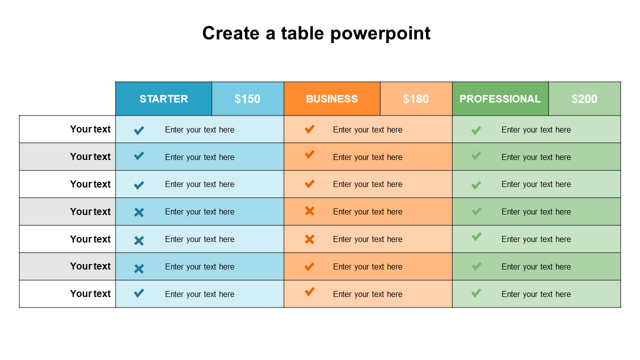 Pricing comparison table slide showing starter, business, and professional plans with checkmarks and text fields for details.