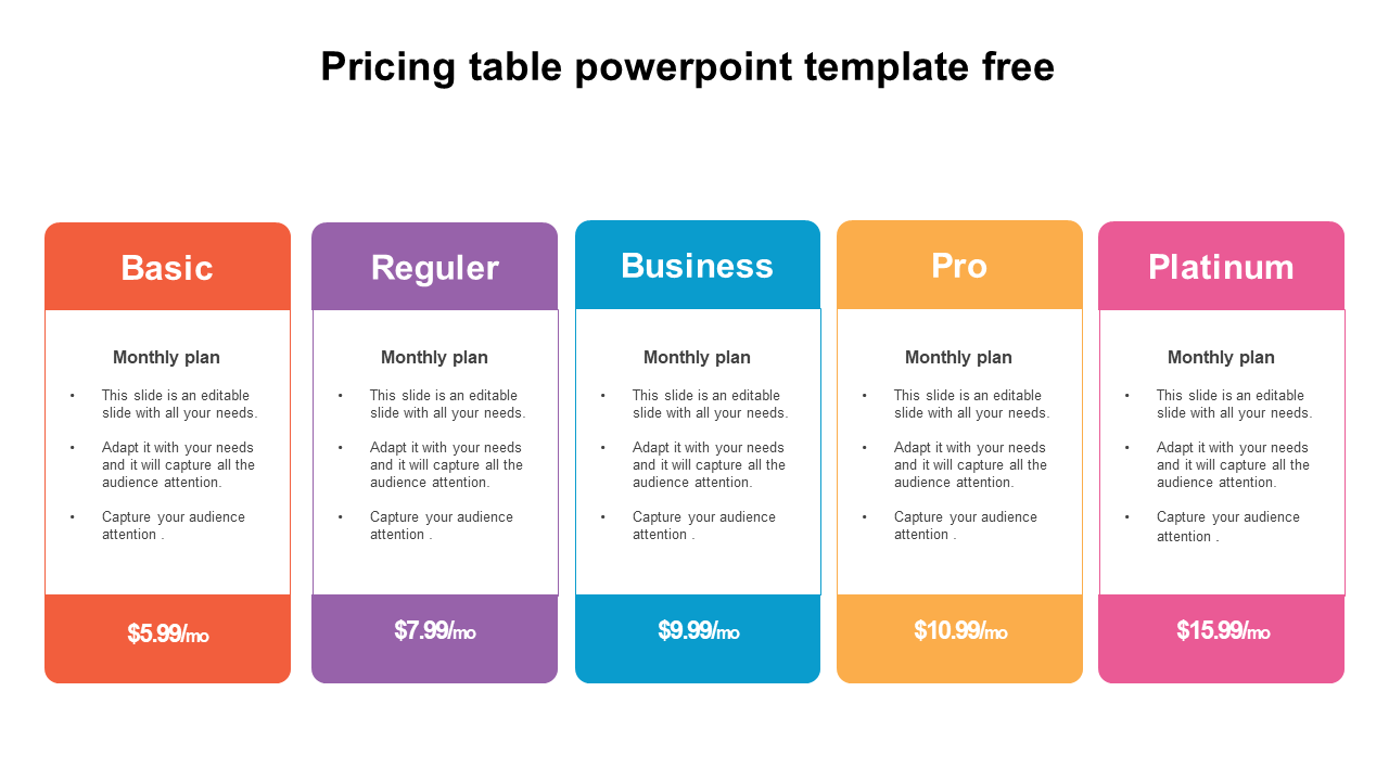 Colorful pricing table template showing five monthly plans with corresponding prices and features with text area.