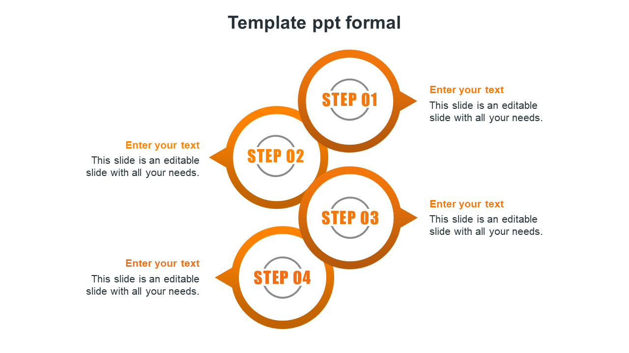 Process flow with four orange arrows pointing outward, labeled with steps and placed with captions areas.