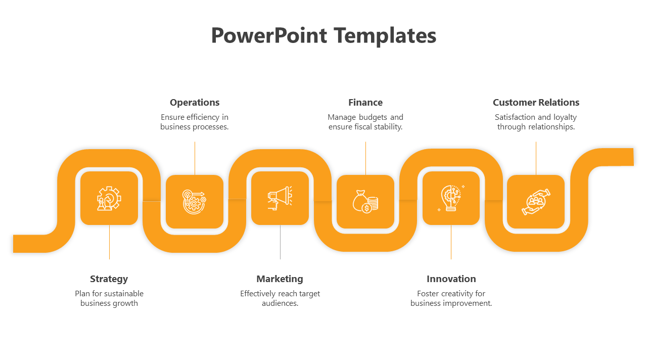 Orange infographic with six curved segments representing business concepts, each with an icon and description.