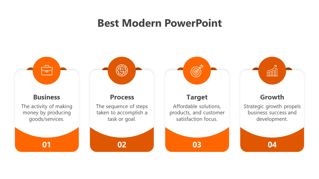 Modern slide with four sections business, process, target, and growth, each with icons and descriptions in orange.