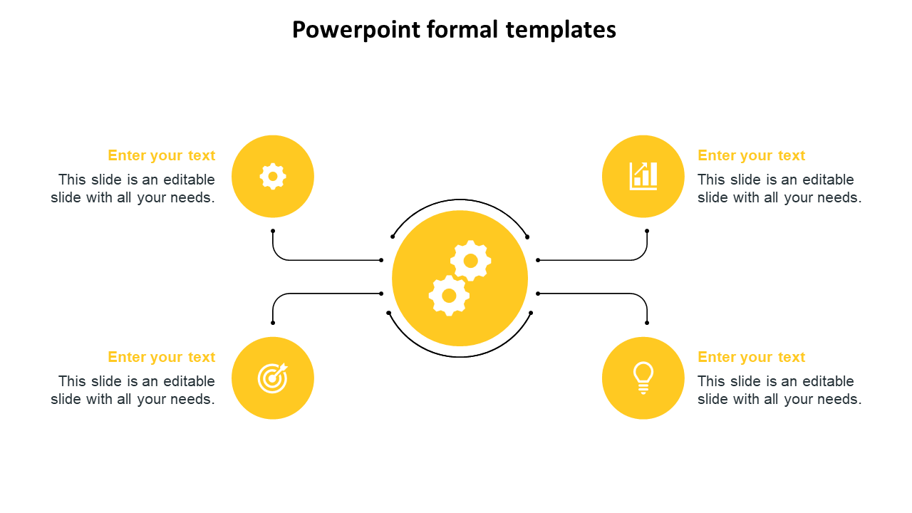 Formal yellow circle featuring gears, connected to four smaller yellow circles labeled with icons from graph to gear.