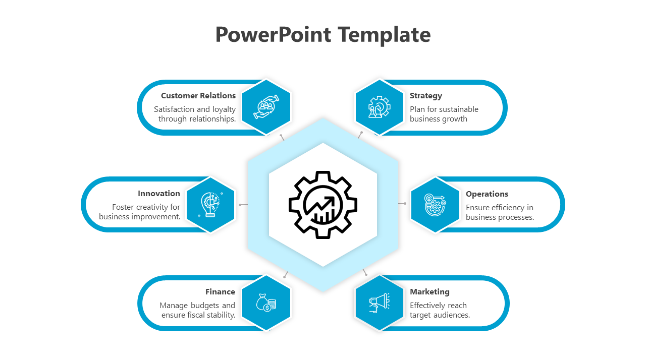 Central gear icon in a hexagon, connected to six surrounding text boxes with blue outlines and icons.