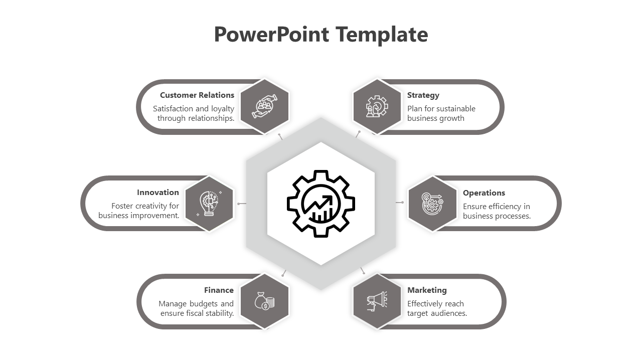 Editable Infographic PPT And Google Slides Template